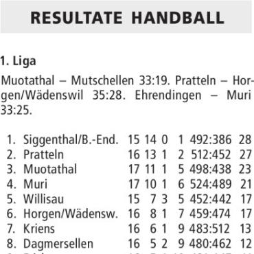 RESULTATE HANDBALL