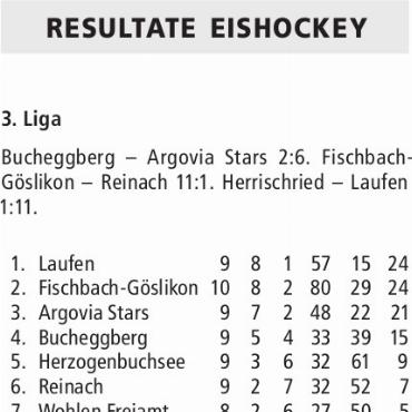 RESULTATE EISHOCKEY