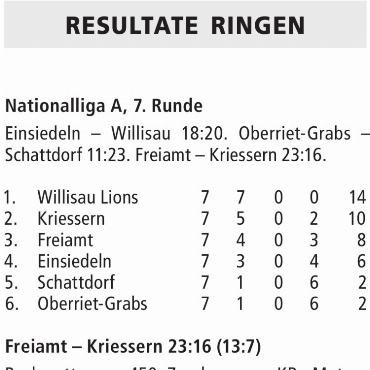 RESULTATE RINGEN