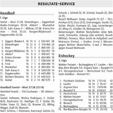 RESULTATE-SERVICE