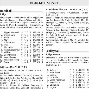 RESULTATE-SERVICE