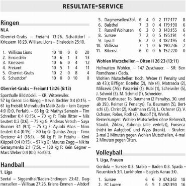 RESULTATE-SERVICE