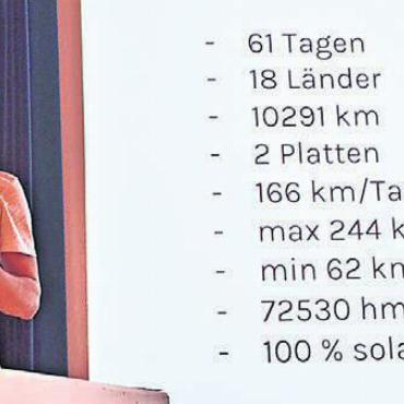 Traum von der weiten Welt - An seinem Vortrag präsentiert Bütler eindrückliche Kennzahlen von seinem «Sun Trip».