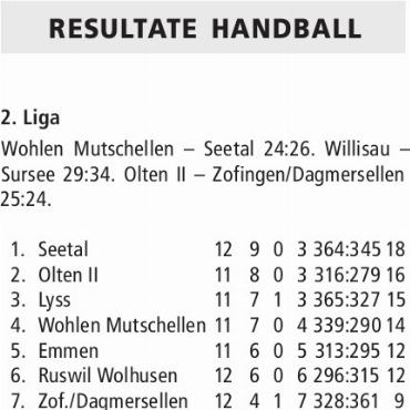 RESULTATE HANDBALL