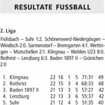 RESULTATE FUSSBALL