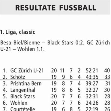 RESULTATE FUSSBALL