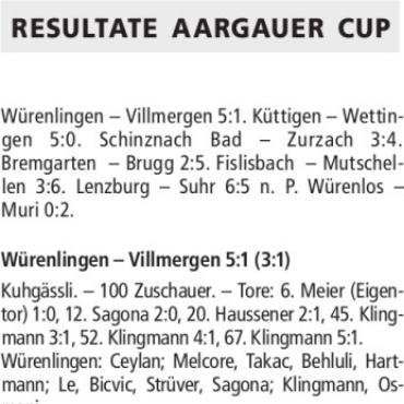RESULTATE AARGAUER CUP