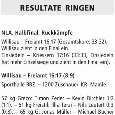RESULTATE RINGEN
