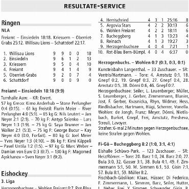 RESULTATE-SERVICE
