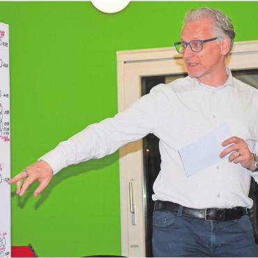 «Es geht auch um Wertschätzung» - Gemeinderat Thomas Geissmann stellte an einer Zeitsäule den Verlauf von Wohlens Bevölkerungswachstum und der Schulrauminfrastruktur dar.
Bild: Daniel Marti