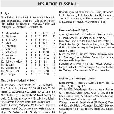 RESULTATE FUSSBALL