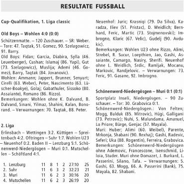 RESULTATE FUSSBALL