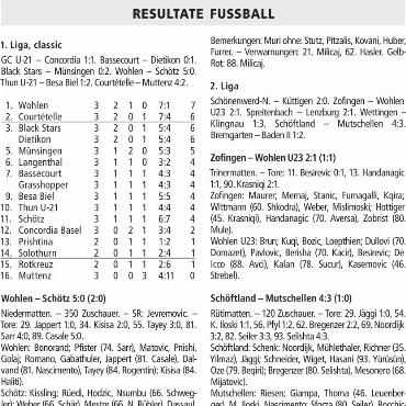 RESULTATE FUSSBALL