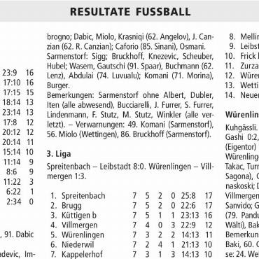 RESULTATE FUSSBALL