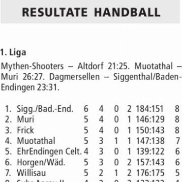RESULTATE HANDBALL