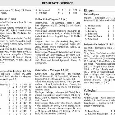 RESULTATE-SERVICE