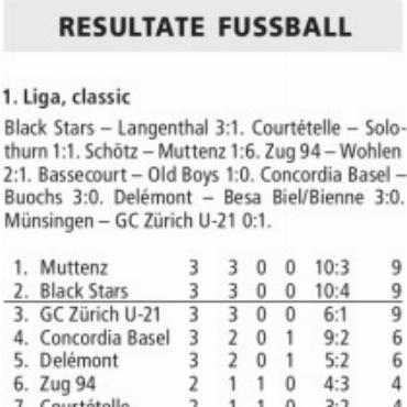 RESULTATE FUSSBALL