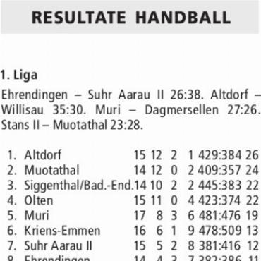 RESULTATE HANDBALL