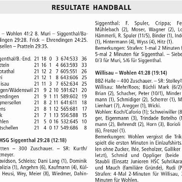 RESULTATE HANDBALL