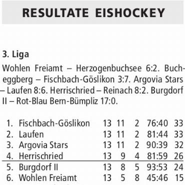 RESULTATE EISHOCKEY
