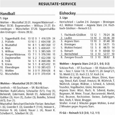 RESULTATE-SERVICE