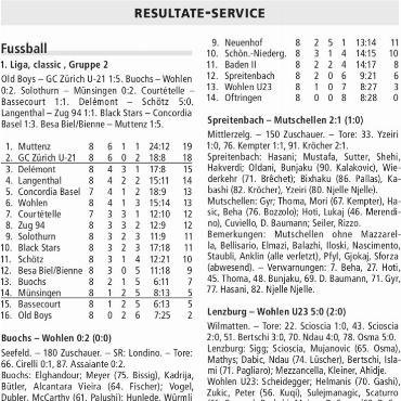RESULTATE-SERVICE