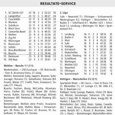 RESULTATE-SERVICE