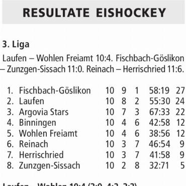 RESULTATE EISHOCKEY