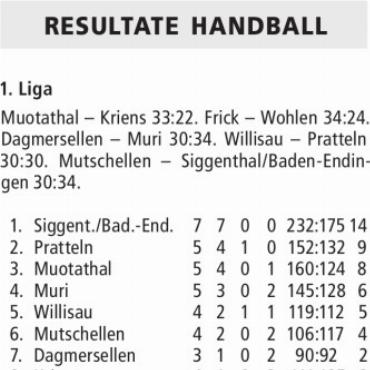 RESULTATE HANDBALL