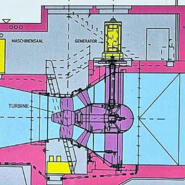 Für die nächsten 50 Jahre - Im Kraftwerk Bremgarten-Bruggmühle werden pro Jahr rund 3,5 Millionen Kilowattstunden Strom produziert. Bilder: Marco Huwyler / steger-video.ch