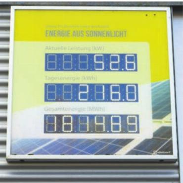 Weitere Optimierungen geplant - «Energie aus Sonnenlicht»: Aktuelle Leistung, Tages- und Gesamtenergie der Solar-Panels werden digital angezeigt.