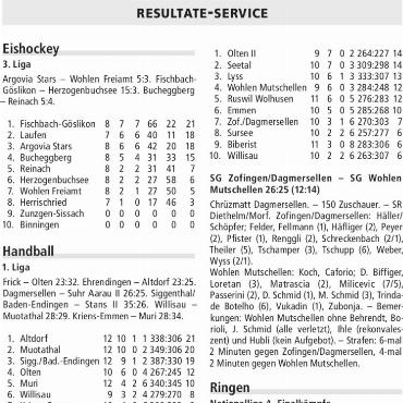 RESULTATE-SERVICE
