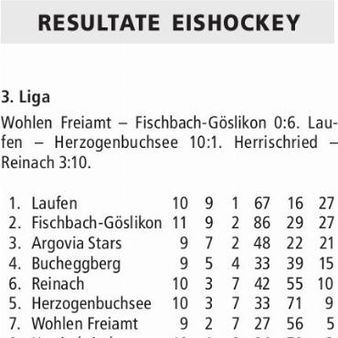 RESULTATE EISHOCKEY