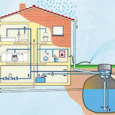 Regenwasser sinnvoll nutzen - Eine Regenwasseranlage mit einem Wassertank hilft in trockenen Zeiten Nutzwasser sparen. Bild: zg