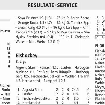 RESULTATE-SERVICE