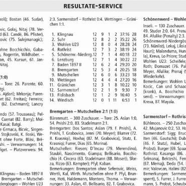 RESULTATE-SERVICE