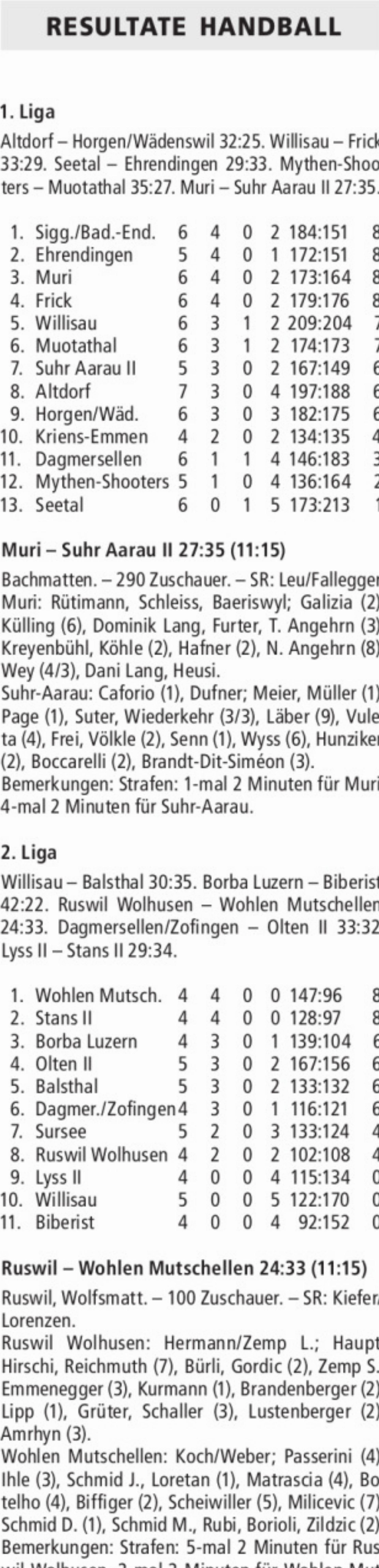  - Das Bild wird blockiert. – Möglicherweise durch einen aktiven Adblocker.