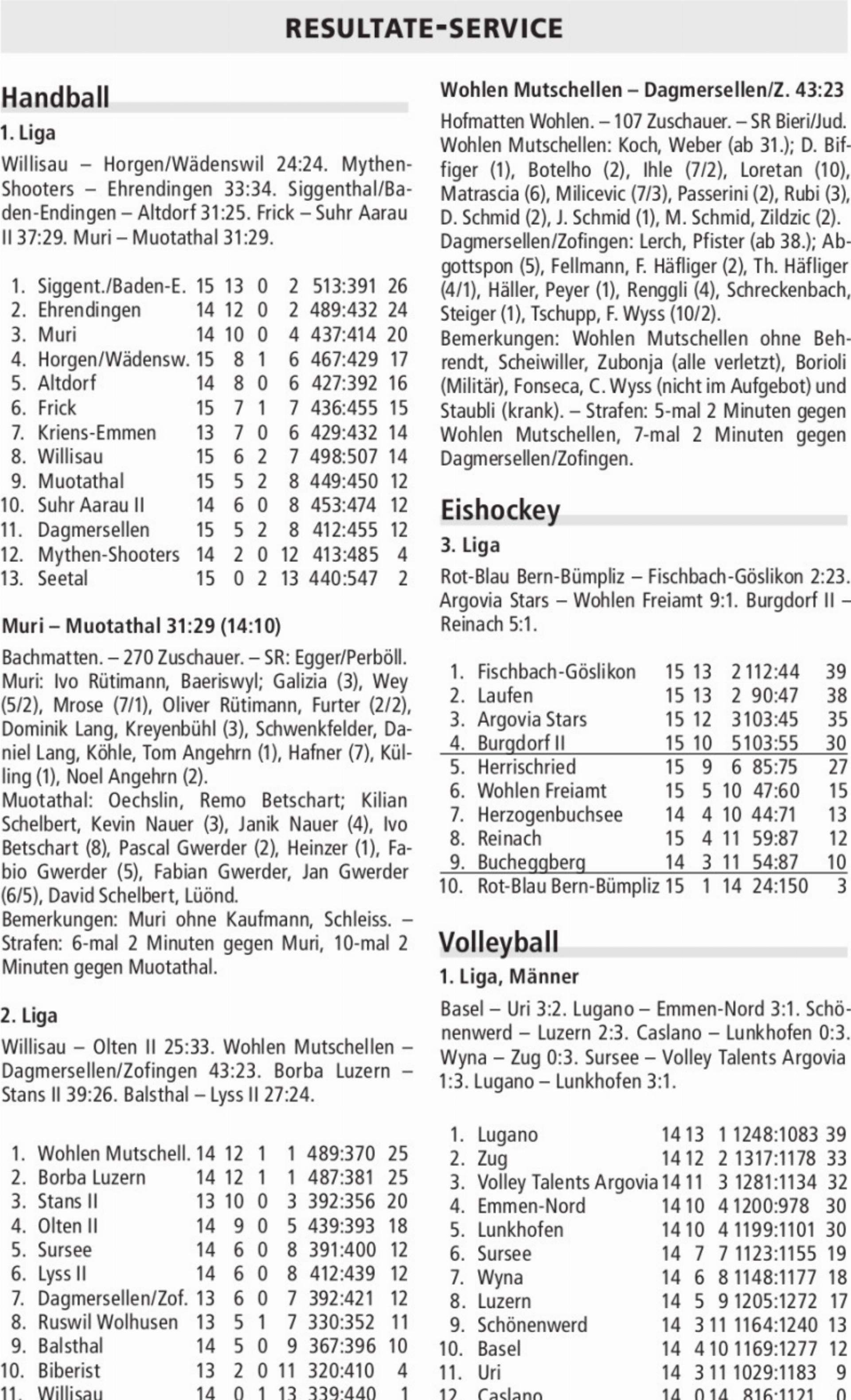  - Das Bild wird blockiert. – Möglicherweise durch einen aktiven Adblocker.