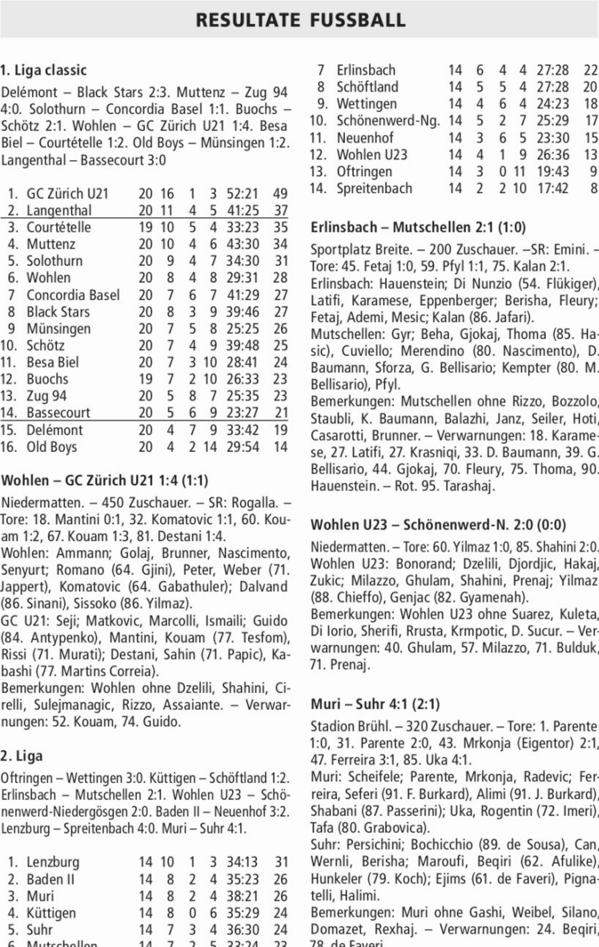  - Das Bild wird blockiert. – Möglicherweise durch einen aktiven Adblocker.