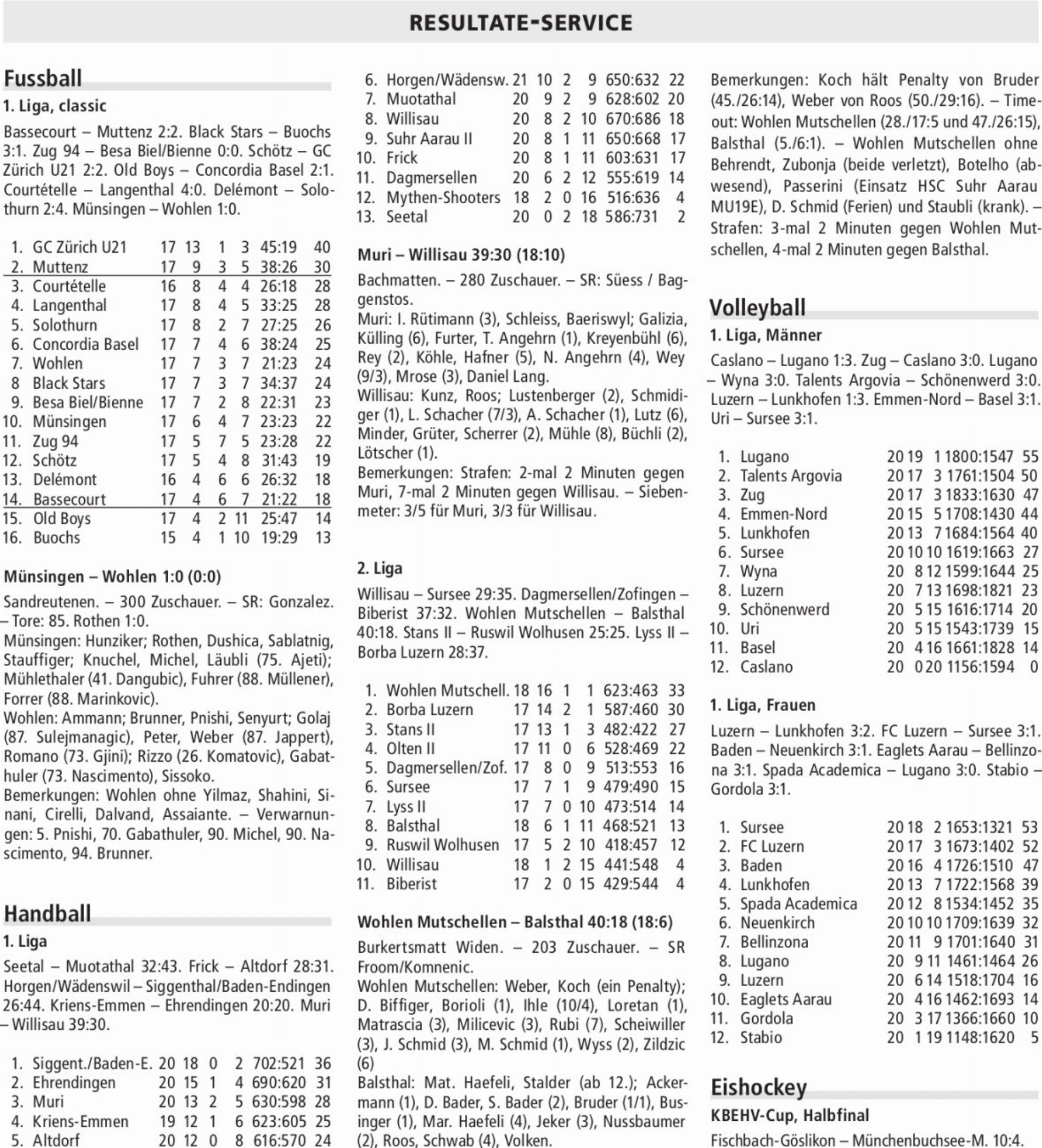  - Das Bild wird blockiert. – Möglicherweise durch einen aktiven Adblocker.