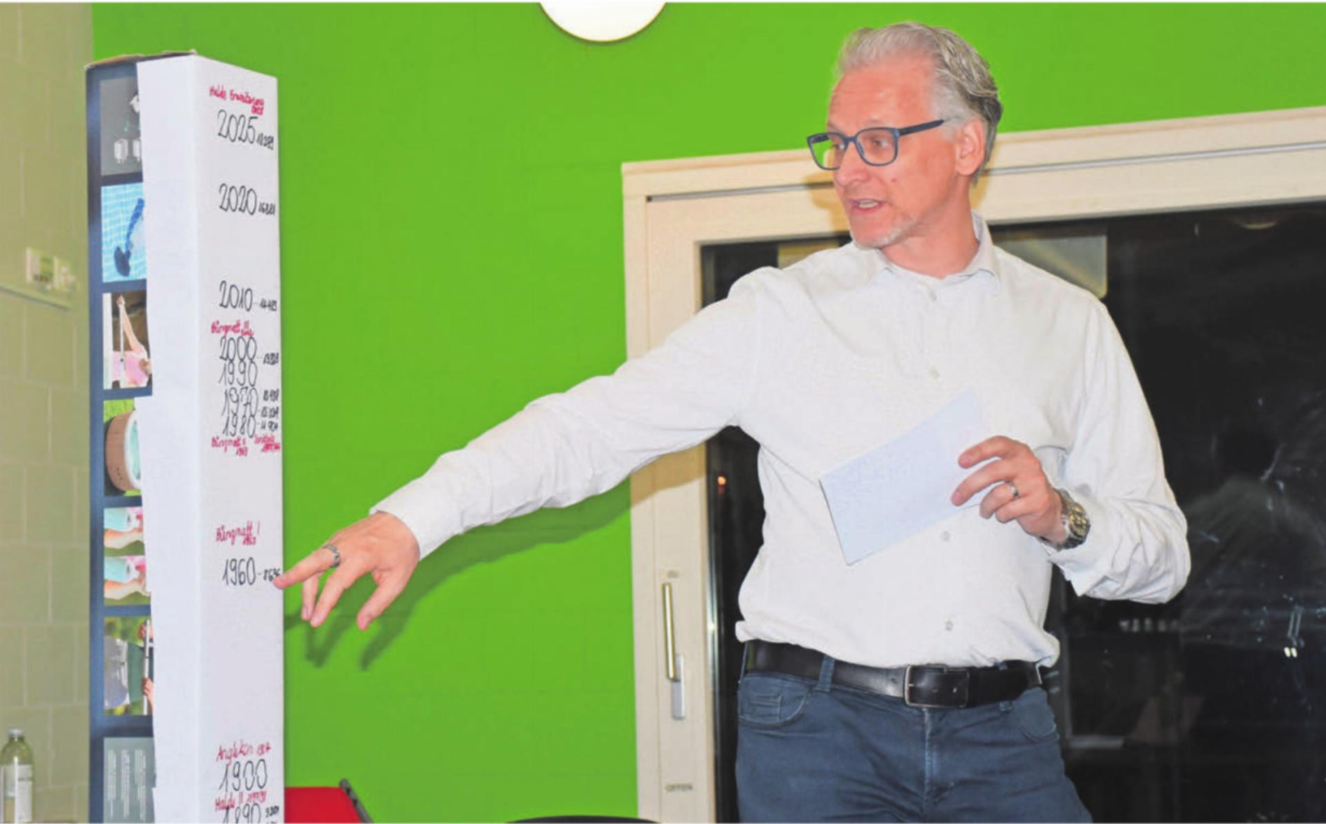 Gemeinderat Thomas Geissmann stellte an einer Zeitsäule den Verlauf von Wohlens Bevölkerungswachstum und der Schulrauminfrastruktur dar.
Bild: Daniel Marti - Das Bild wird blockiert. – Möglicherweise durch einen aktiven Adblocker.