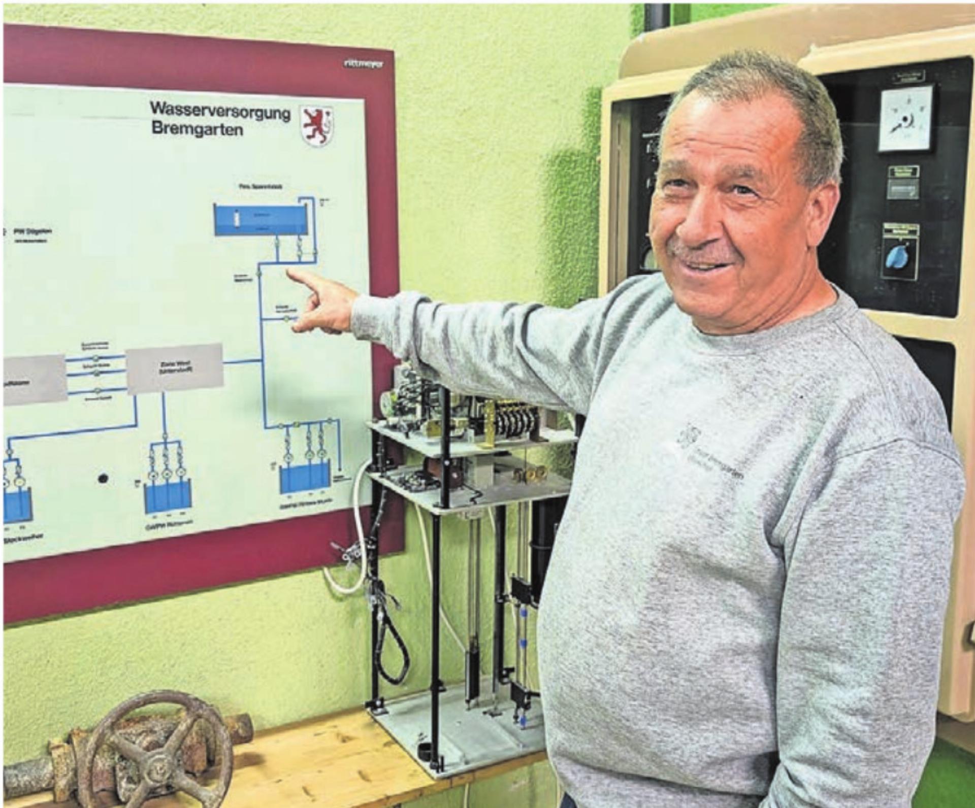 Brunnenmeister Hans-Peter Stöckli gibt Interessenten im Rahmen einer geführten Tour Einblick in sein Schaffen.    Bild: huy - Das Bild wird blockiert. – Möglicherweise durch einen aktiven Adblocker.