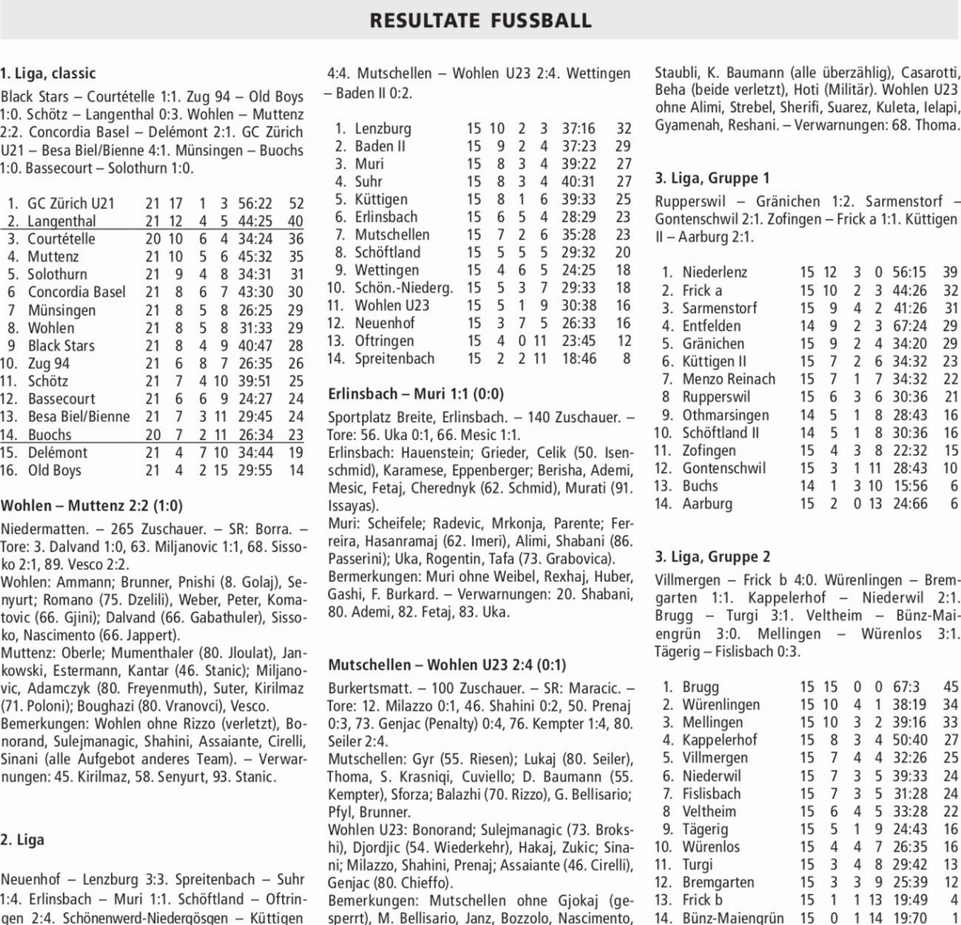  - Das Bild wird blockiert. – Möglicherweise durch einen aktiven Adblocker.