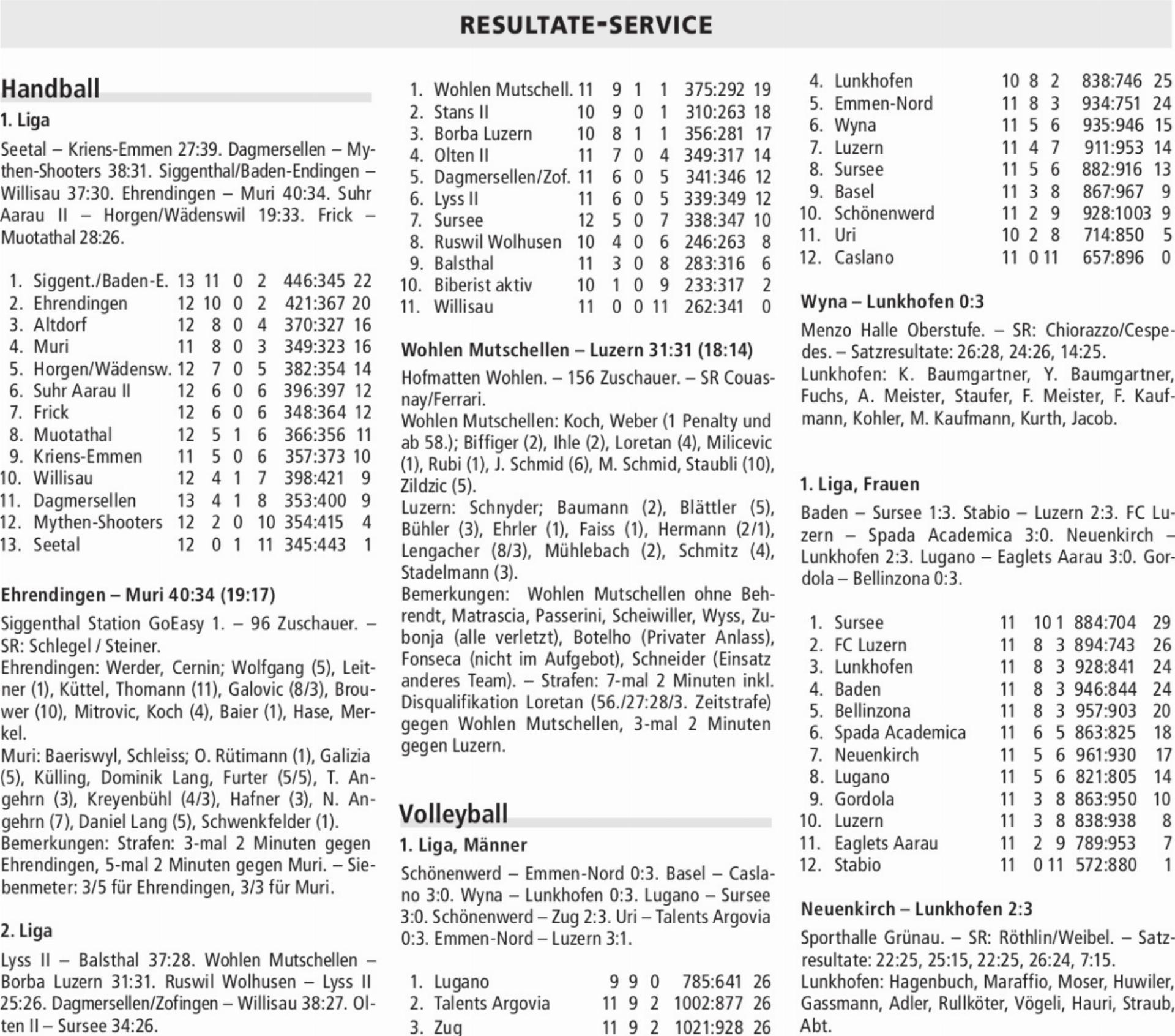  - Das Bild wird blockiert. – Möglicherweise durch einen aktiven Adblocker.