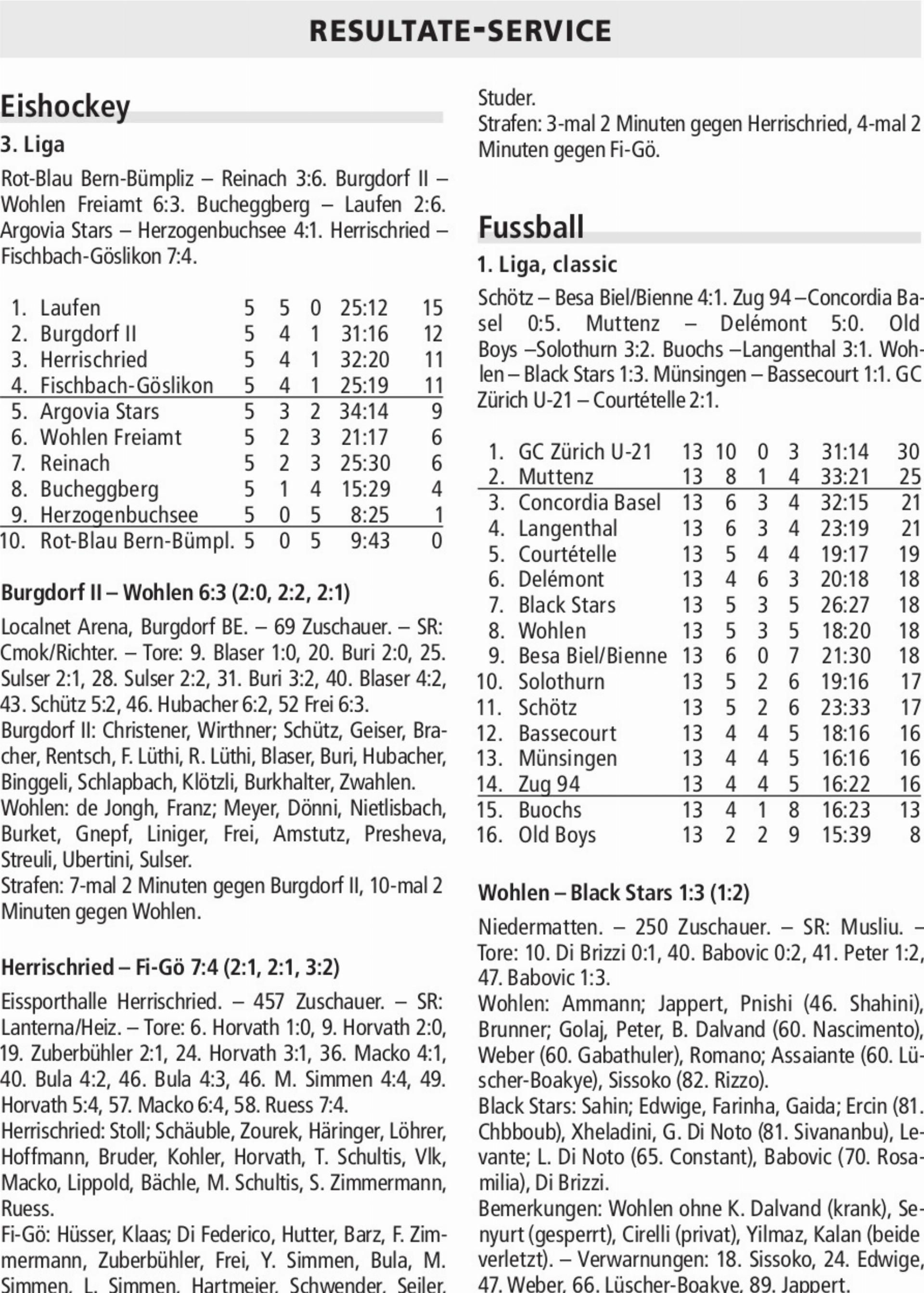  - Das Bild wird blockiert. – Möglicherweise durch einen aktiven Adblocker.