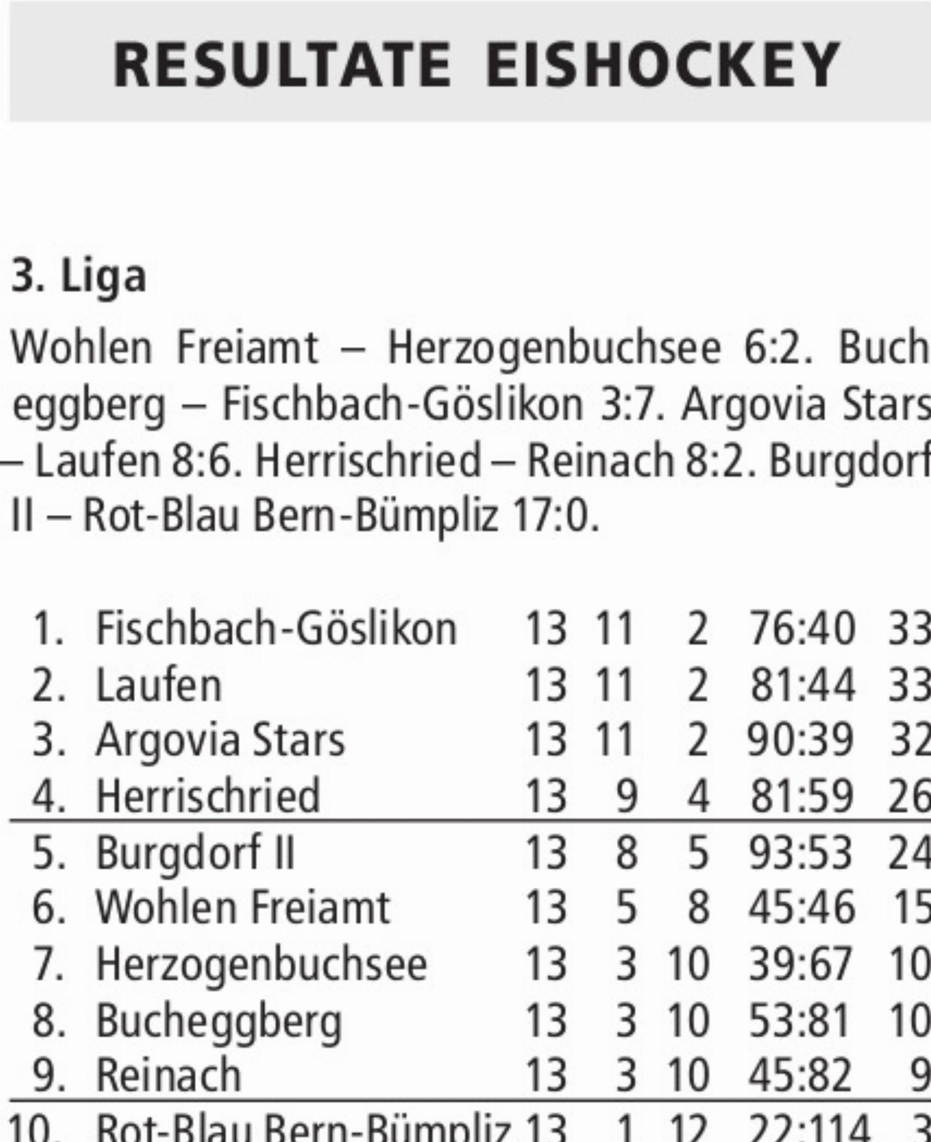  - Das Bild wird blockiert. – Möglicherweise durch einen aktiven Adblocker.