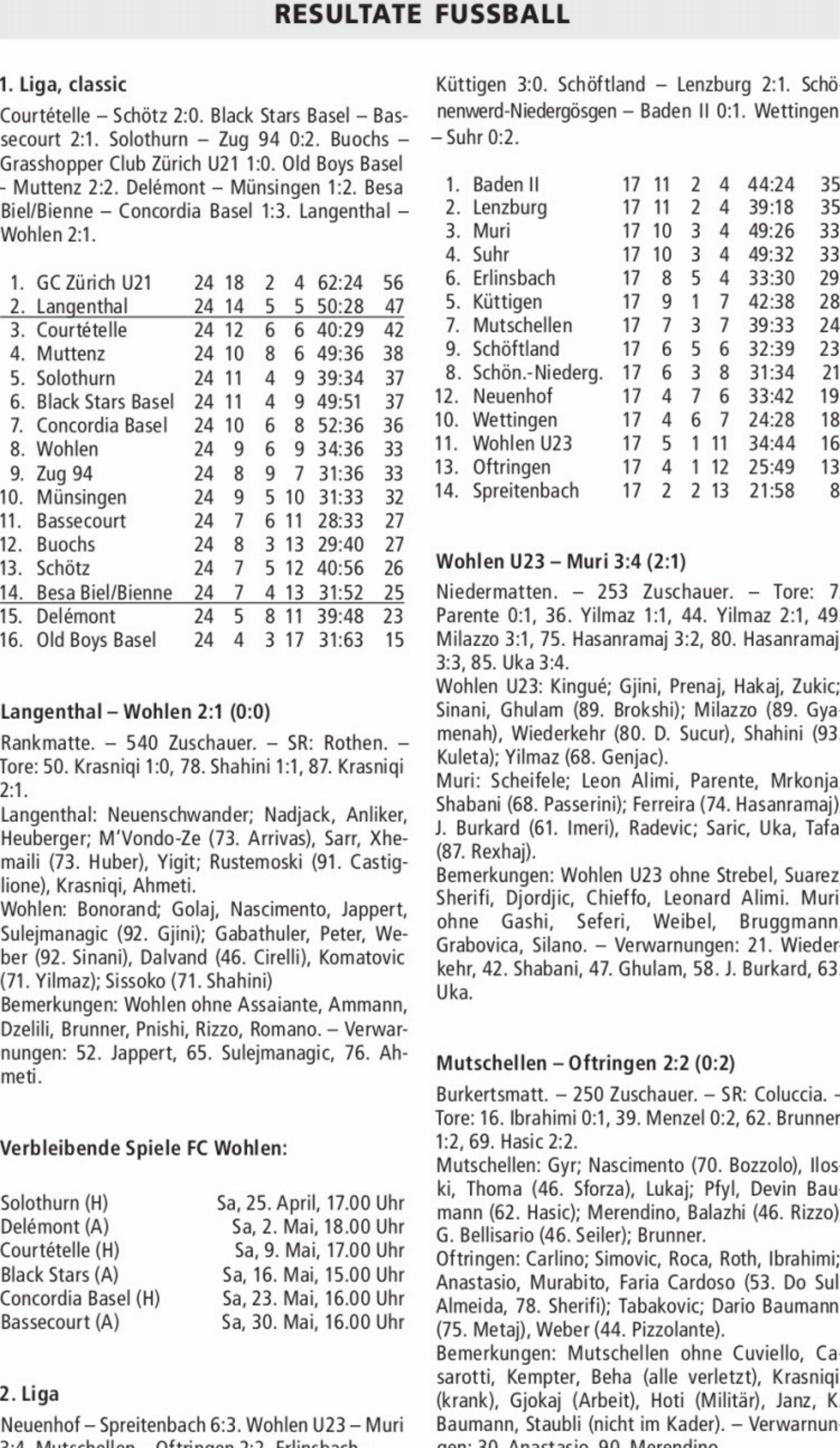  - Das Bild wird blockiert. – Möglicherweise durch einen aktiven Adblocker.