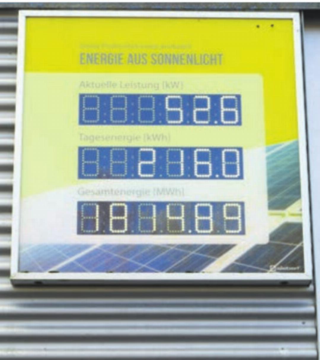 «Energie aus Sonnenlicht»: Aktuelle Leistung, Tages- und Gesamtenergie der Solar-Panels werden digital angezeigt. «Energie aus Sonnenlicht»: Aktuelle Leistung, Tages- und Gesamtenergie der Solar-Panels werden digital angezeigt.