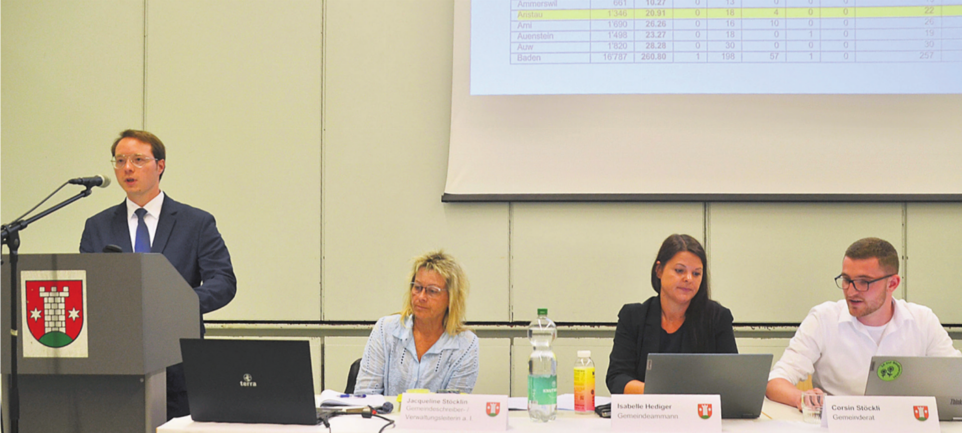 Fabian Trüb referiert über den Asylbau. Neben ihm: Jacqueline Stöcklin, Gemeindeschreiberin a. i., Gemeindeammann Isabelle Hediger und Gemeinderat Corsin Stöckli. Bild: Thomas Stöckli - Das Bild wird blockiert. – Möglicherweise durch einen aktiven Adblocker.