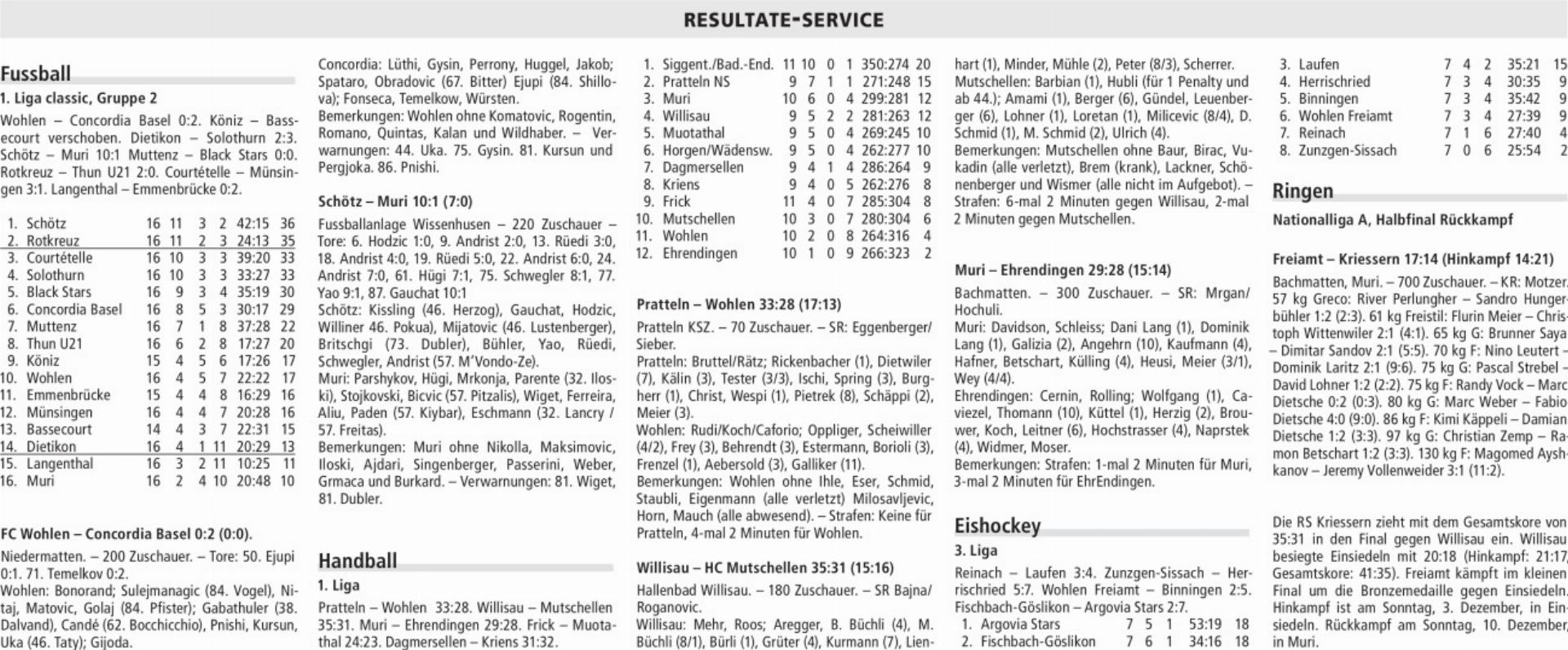 Resultate service
